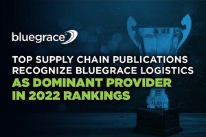 Top Supply Chain Publications Recognize BlueGrace Logistics as Dominant Provider in 2022 Rankings