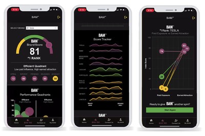 BAM app monitoring some of the biggest brands in the USA. (CNW Group/Mass Minority Inc.)