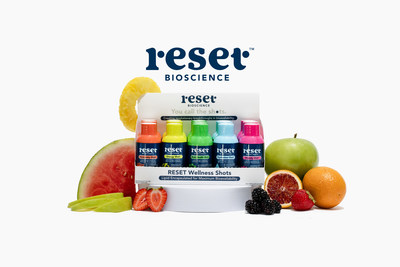 RESET Bioscience's Wellness lineup features plant-based delivery technology in 2oz shots for a simple way to boost Immunity, Energy, Brain Health, Hydration, or Beauty free of chemicals, artificial sweeteners, colors, gluten, soy, and dairy. Now available at Amazon.