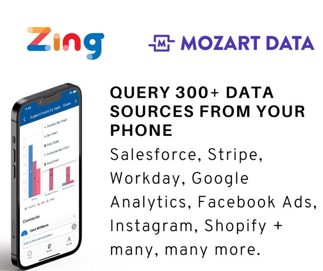 Zing Data, Mozart Data partner to put hundreds of data sources in the palm of your hand - Vimarsana News