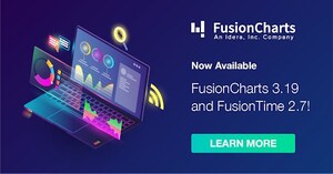 FusionCharts Announces a New Release of FusionCharts 3.19 and FusionTime 2.7