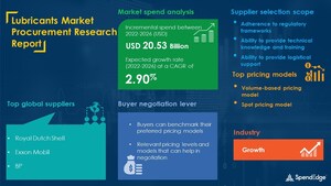 USD 20.53 Billion Growth is expected in Lubricants Market by 2026 | 1,200+ Sourcing and Procurement Report | SpendEdge