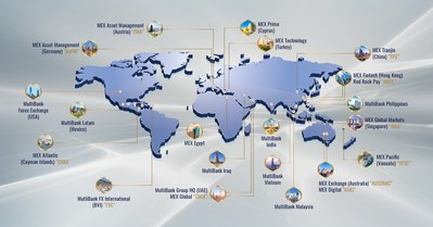 MultiBank Group Map MultiBank Group Map