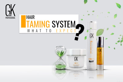 Keratin taming outlet treatment