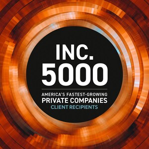 CEO Coaching International Congratulates Over 50 Clients for Making the Inc. 5000 List of Fastest-Growing Private Companies in the U.S.