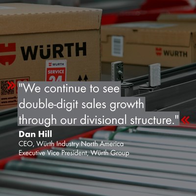 WRTH INDUSTRY NORTH AMERICA DELIVERS STRONG SALES RESULTS THROUGH DIVISIONAL STRUCTURE