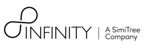 INFINITY, A SimiTree Company, Partners with HFA to Introduce Patient Payment Solutions