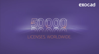 exocad announced that the total number of exocad licenses sold has reached more than 50,000.