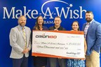 Orion180 Donates $150,000 in H1 2022 Through "Star Outreach Program," A Charitable Initiative to Support Nonprofit Organizations Across the Southeast