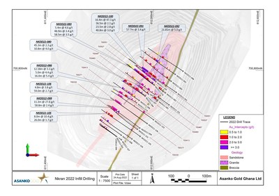 Figure 1: Plan view of Nkran as built pit with geology, 2022 infill drilling locations, significant intercepts and cross section locations. (CNW Group/Galiano Gold Inc.)
