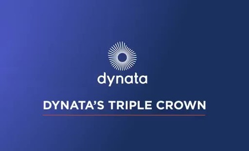 Dynata Ranked No. 1 Most Innovative Supplier in 2022 Business &amp; Innovation GRIT Report