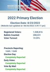 America First Declares the Dade County Florida Republican Party Dead, Less Than 19% Voter Turnout in August Primary Election