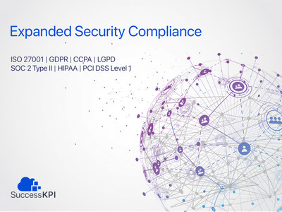 SuccessKPI Announces Expanded Security Compliance