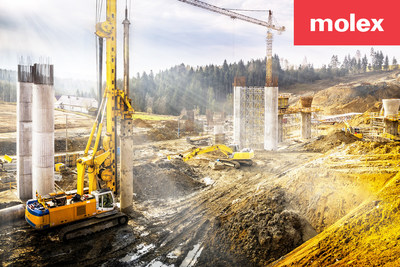 Pile Dynamics is transforming quality testing of structural foundations aided by Molex’s proven connectors, cables, sensors and automation solutions.