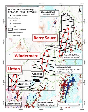 OUTBACK PROVIDES EXPLORATION UPDATES FROM THE BALLARAT WEST GOLD PROJECT, AUSTRALIA