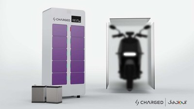 Charged Battery Swapping Stations for Electric Motorcycles