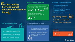 Global Tax Accounting Services Market Sourcing and Procurement Intelligence Report| Top Spending Regions and Market Price Trends| SpendEdge