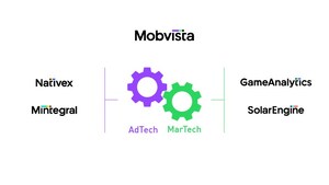 Mobvista Subsidiary, Mintegral, Announces a More Unified Brand Identity