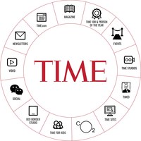 TIME Acquires Brandcast, the Main Platform for Construction No-Code Undertaking Web sites