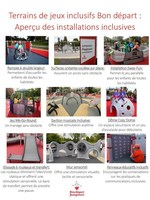 Fiche technique - Aire de jeu Bon Départ - Parc Julie-Hamelin (Groupe CNW/Ville de Montréal - Arrondissement de Villeray - Saint-Michel - Parc-Extension)