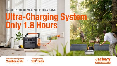 Jackery showcasing its whole product family and latest product, the Solar Generator 1000 Pro Series, at IFA 2022 in Berlin