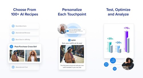 Blueshift Launches AI Recommendations Recipes for Marketers