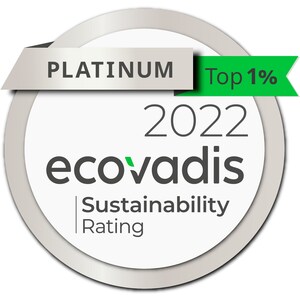 CGI awarded platinum rating by EcoVadis, placing in the top 1% of companies for sustainable business practices