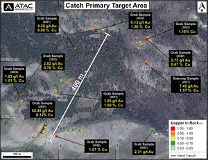 ATAC Announces Surface Exploration Results and Commences Maiden Drill Program at its Catch Property, Yukon