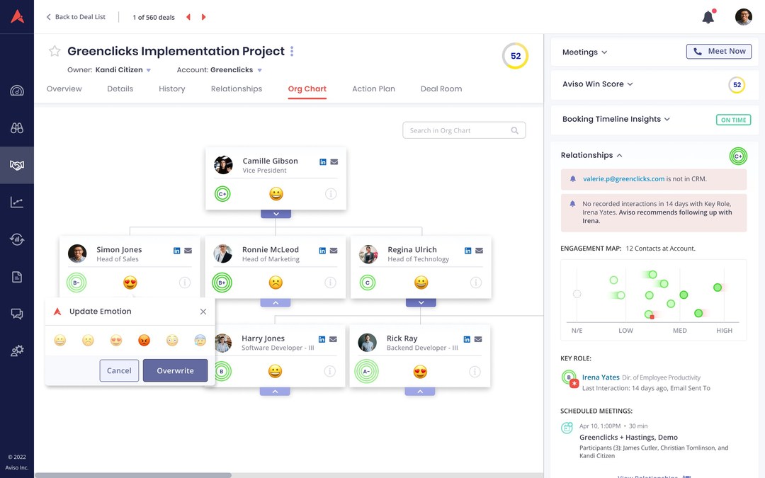 Aviso Workflows Helping Businesses Recession Proof Revenue With AI-Guided Buyer Intent, Action Plans, and Multi-Lingual Conversational Intelligence - Vimarsana News