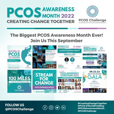 PCOS Awareness Month 2022 - PCOS Challenge