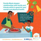 Family Meals Promote Mental Health