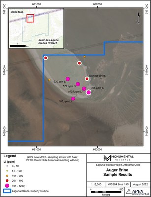 Figure 1. Near surface brine sample locations and lithium concentrations at the Monumental Minerals Laguna Blanca Project. (CNW Group/Monumental Minerals Corp.)