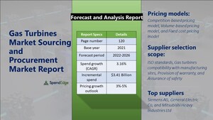 Gas Turbines Sourcing and Procurement Report with Market Forecast Analysis | SpendEdge