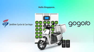 "Cities are in desperate need of sustainable transportation solutions, not just for consumers, but for businesses. Gogoro battery swapping provides a sustainable path for urban fleets that is safe, reliable, scalable and always available," said Horace Luke, founder, chairman, and chief executive officer of Gogoro.