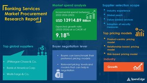 USD 13914.89 Billion Growth is expected in Banking Services Market by 2026 | 1,200+ Sourcing and Procurement Report | SpendEdge