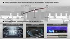 Hyundai Mobis participe pour la première fois au salon de l'automobile de Détroit et présente des technologies innovantes