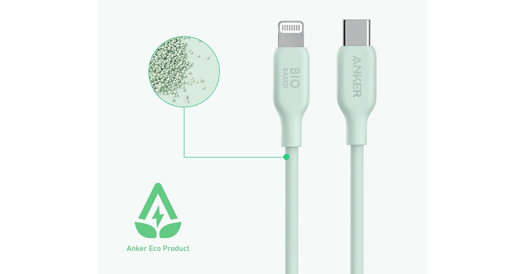 Anker Pioneers More Sustainable Bio-based USB-C Charging Cables
