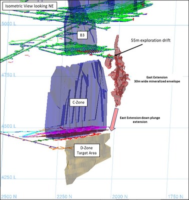 Figure 3: Isometric view looking northeast across the New Afton Mine East Extension target areas (CNW Group/New Gold Inc.)