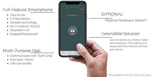 REVLAB's Panic Button Extendable Solution