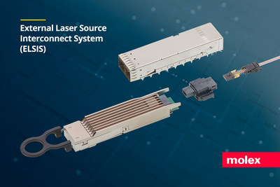 Samples are available of Molex’s ELSIS hybrid optical electrical connector and cage system for Co-Packaged Optics to speed development of next-gen hyperscale data centers