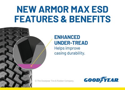 The Armor Max ESD tire is designed for heavy duty construction, logging, oil and mining work vehicles with an enhanced under-tread that provides added protection against stone drilling and improved casing durability.