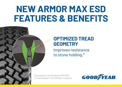 Engineered to tackle tough jobs in extreme environments, the Armor Max ESD tire is equipped with optimized tread geometry that improves resistance to stone holding.