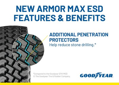 With an aggressive, deep 32/32 tread design that helps minimize mud and snow buildup for enhanced off-road traction, the Armor Max ESD tire is Goodyear’s best commercial mixed service drive tire for durability and traction in severe applications.