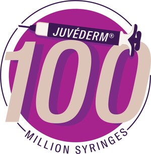 Allergan Aesthetics Celebrates 100 Million Syringes of JUVÉDERM®