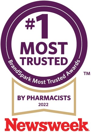 Newsweek and BrandSpark International Announce 1st Annual Most Trusted by Pharmacists OTC Brands in America