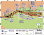 GoGold Announces Additional Positive Drilling at El Favor East