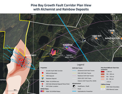 Pine Bay Project Plan View with Emerging Alchemist Deposit - September 2022 (CNW Group/Callinex Mines Inc.)