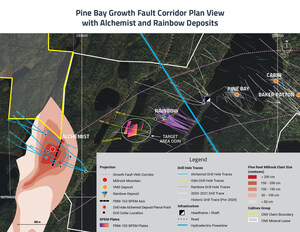 Callinex Discovers the Alchemist: New High-Grade Copper, Zinc, Gold and Silver Deposit at the Pine Bay Project, MB