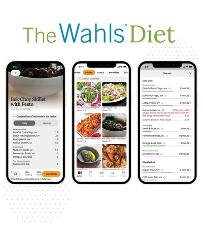 Wahls Diet App