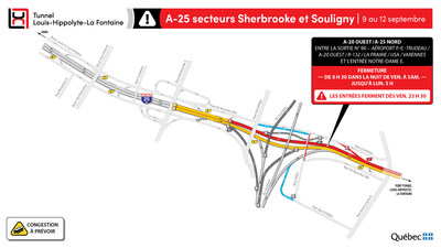 Fermeture secteur Souligny (Groupe CNW/Ministère des Transports)
